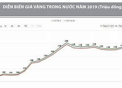 Thị Trường Philippin 2023 Tháng 6 का हिंदी